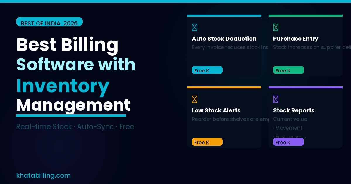 Best Billing Software with Inventory Management in India (2026)