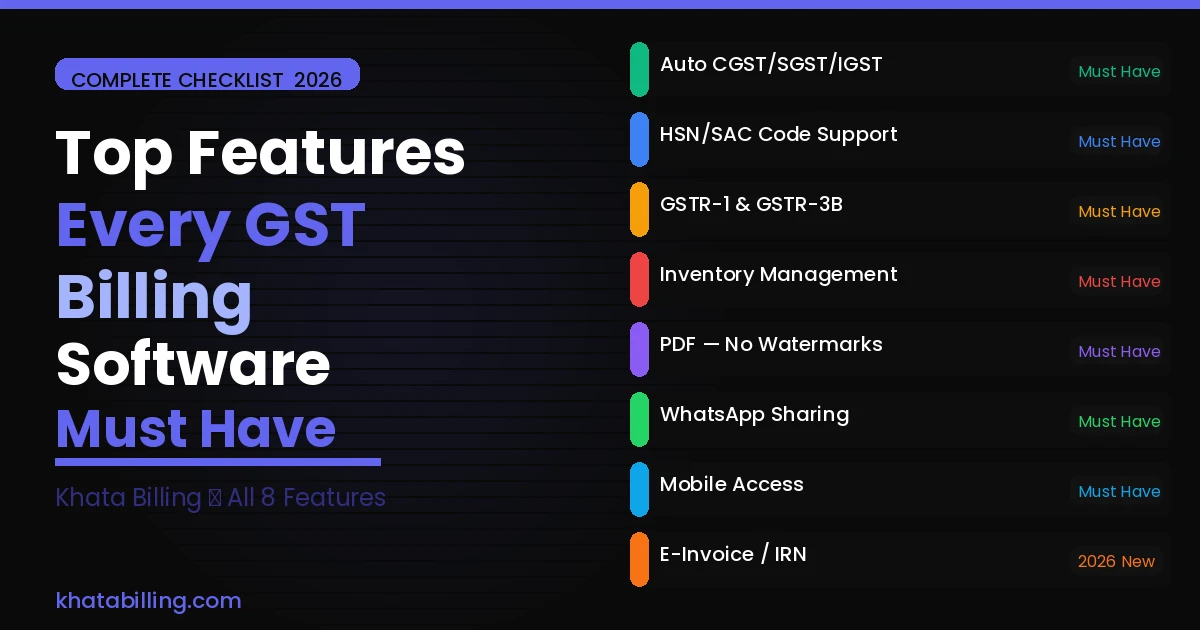 Top features every GST billing software must have in 2026 India