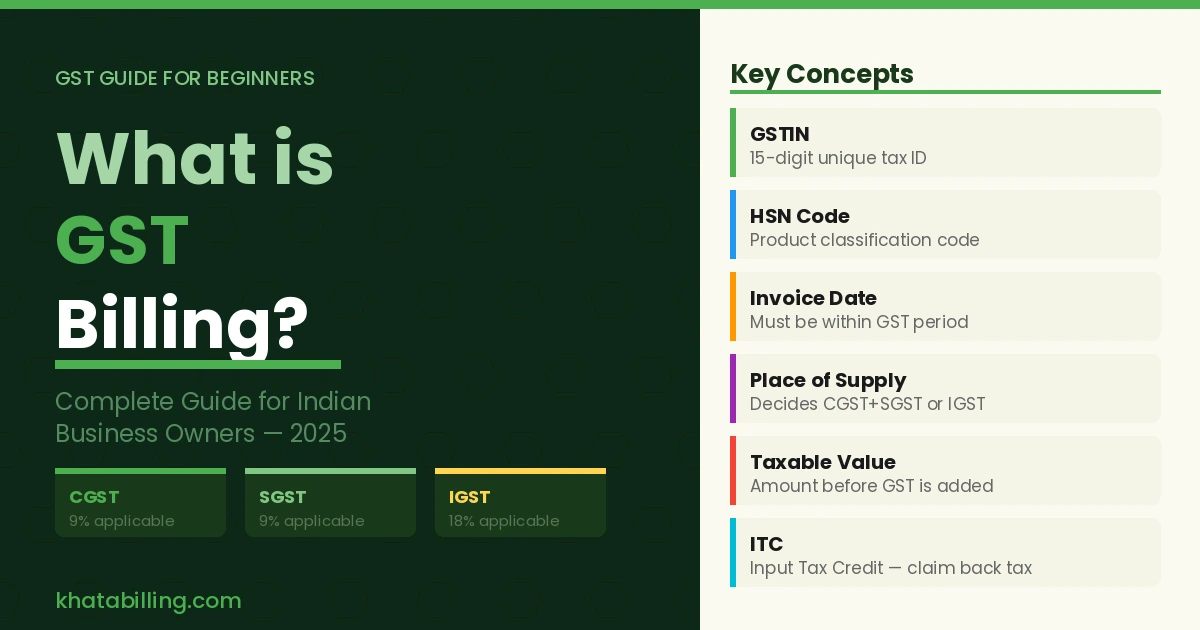 GST Billing illustration showing invoice on laptop